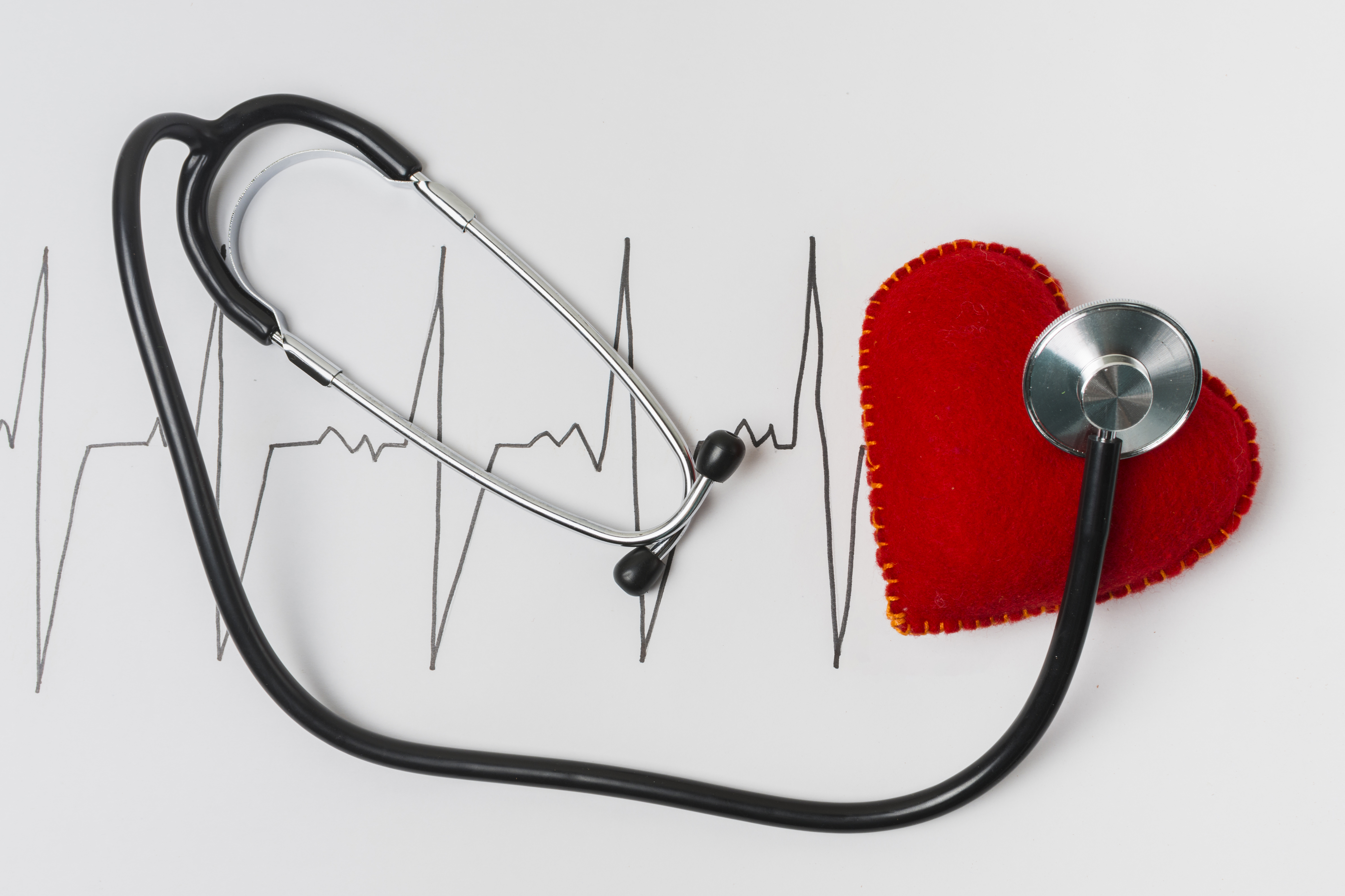 Risques Cardiovasculaires